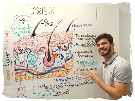 Ramon Gadelha Curso de Biologia Ramon Gadelha